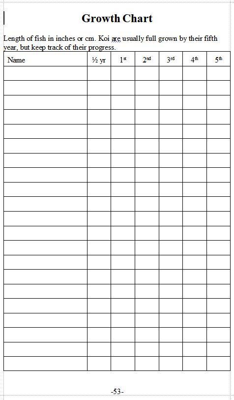 Keep a growth chart on each fish