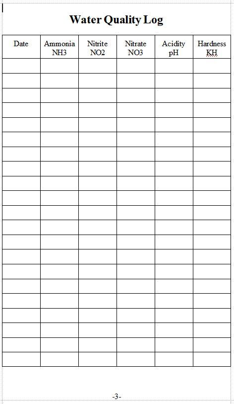 Perhaps the most important, Water Quality Log. Tracking water quality informs you of problems before they happen